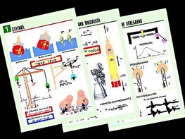 Комплект таблиц "Механика. Законы сохранения. Колебания и волны" (8 таблиц, формат А1, ламинированные) - fgospostavki.ru - Балашиха