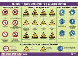 Таблица демонстрационная "Правила техники безопасности в кабинете физики" (винил 100x140) - fgospostavki.ru - Балашиха