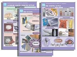 Комплект таблиц по органической химии "Высокомолекулярные вещества. Полимеры"(16 таблиц, формат А1, ламинированные) - fgospostavki.ru - Балашиха