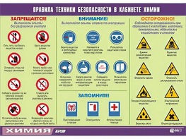 Таблица демонстрационная "Правила техники безопасности в кабинете химии" (винил 70х100) - fgospostavki.ru - Балашиха