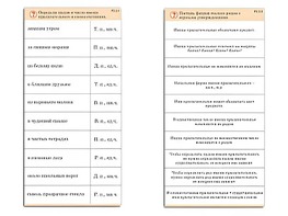 Комплект карточек (10) "Обучающий калейдоскоп. Имя прилагательное" - fgospostavki.ru - Балашиха