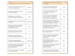 Комплект карточек (10) "Обучающий калейдоскоп. Имя существительное" - fgospostavki.ru - Балашиха