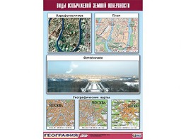 Таблица демонстрационная "Виды изображений земной поверхности" (винил 100*140) - fgospostavki.ru - Балашиха