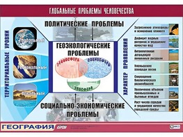 Таблица демонстрационная "Глобальные проблемы человечества" (винил 100*140) - fgospostavki.ru - Балашиха