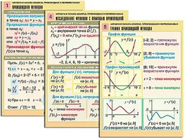 Комплект таблиц "Алгебра и начала анализа. Производная и первообразная" (12 таблиц, формат А1, ламинированные) - fgospostavki.ru - Балашиха