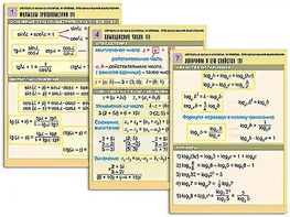 Комплект таблиц "Алгебра и начала анализа. Формулы. Преобразования выражений" (8 таблиц, формат А1, ламинированные) - fgospostavki.ru - Балашиха