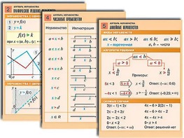 Комплект таблиц по алгебре "Алгебра. Неравенства" (8 таблиц, формат А1, ламинированные) - fgospostavki.ru - Балашиха