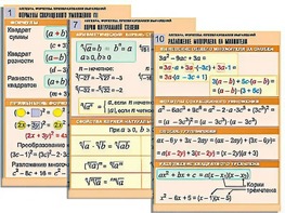 Комплект таблиц по алгебре "Алгебра. Формулы. Преобразования выражений" (10 таблиц, формат А1, ламинированные) - fgospostavki.ru - Балашиха
