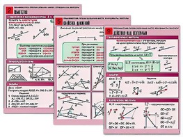 Комплект таблиц по геометрии "Планиметрия. Преобразования фигур. Координаты. Векторы" (10 таблиц, А1, ламинированные) - fgospostavki.ru - Балашиха