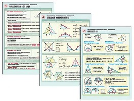 Комплект таблиц по геометрии "Планиметрия. Многоугольники. Окружность" раздаточные (цветные, ламинированные, А4, 8 штук) - fgospostavki.ru - Балашиха