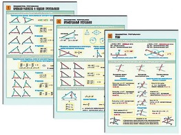 Комплект таблиц по геометрии "Планиметрия. Треугольники" раздаточные (цветные, ламинированные, А4, 6 штук) - fgospostavki.ru - Балашиха