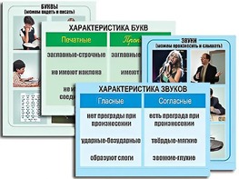 Модель-аппликация "Ступени к грамоте. Звуки и буквы русского языка" (ламинированная) - fgospostavki.ru - Балашиха