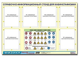 Стенд информационный "Правила техники безопасности в кабинете физики" (80х110, 6 карманов) - fgospostavki.ru - Балашиха