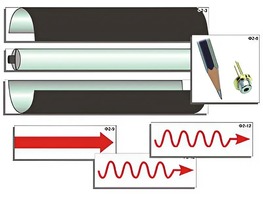 Модель-аппликация "Лазер" (ламинированная) - fgospostavki.ru - Балашиха