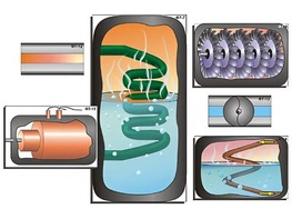Модель-аппликация "Ядерный реактор" (ламинированная) - fgospostavki.ru - Балашиха