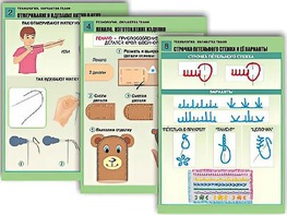 Комплект таблиц "Технология. Обработка ткани" (12 таблиц, А1, ламинированные) - fgospostavki.ru - Балашиха