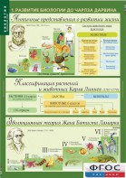 Комплект таблиц. Биология 10-11 класс. Эволюционное учение. - fgospostavki.ru - Балашиха
