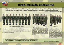 Комплект плакатов "Строевая подготовка" - fgospostavki.ru - Балашиха