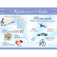 Стенд "Музыкальная азбука" - fgospostavki.ru - Балашиха