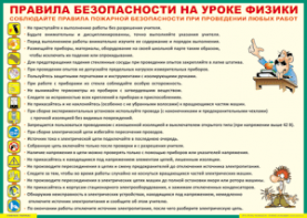 Таблица "Правила безопасности на уроке физики" (100х140 сантиметров, винил) - fgospostavki.ru - Балашиха
