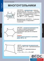 Комплект таблиц. Геометрия 8 класс. - fgospostavki.ru - Балашиха