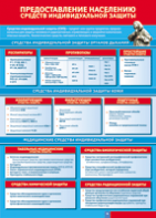 Таблица "Предоставление населению средств индивидуальной защиты" (100х140 сантиметров, винил) - fgospostavki.ru - Балашиха