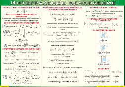 Таблица "Интегральное исчисление" (100х140 сантиметров, винил) - fgospostavki.ru - Балашиха