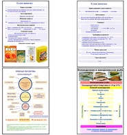 Плакаты ПРОФТЕХ "Продовольственные товары" (27 пл, винил, 70х100) - fgospostavki.ru - Балашиха