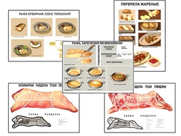 Плакаты ПРОФТЕХ "Кулинарные рецепты" (17 пл, винил, 70х100) - fgospostavki.ru - Балашиха