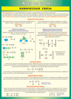 Таблица "Химическая связь" (100х140 сантиметров, винил) - fgospostavki.ru - Балашиха