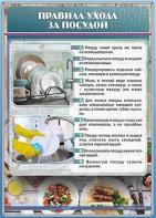 Стенд "Правила ухода за посудой" - fgospostavki.ru - Балашиха