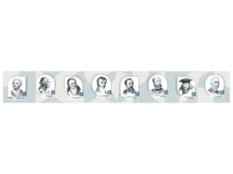 Стенд-лента "Выдающиеся ученые-химики" - fgospostavki.ru - Балашиха