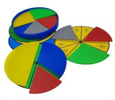 Части целого на круге. Простые дроби - fgospostavki.ru - Балашиха