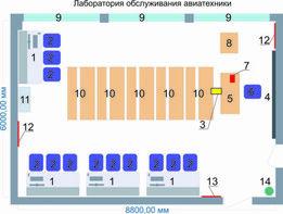 Учебная лаборатория обслуживания авиатехники - fgospostavki.ru - Балашиха