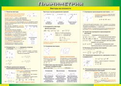 Таблица "Векторы на плоскости (Планиметрия)" (100х140 сантиметров, винил) - fgospostavki.ru - Балашиха