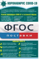 Плакат "Коронавирус" (вариант 3) - fgospostavki.ru - Балашиха