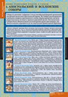 Комплект таблиц. История религиозной культуры. Основы православной культуры 5-9 классы. - fgospostavki.ru - Балашиха