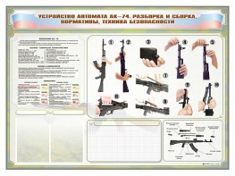 Стенд-уголок маркерный "Техника безопасности. Устройство, сборка и разборка автомата АК-74. Нормативы" - fgospostavki.ru - Балашиха