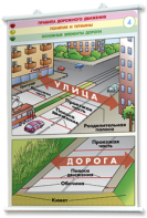 Плакаты по правилам дорожного движения. Для оформления кабинета. - fgospostavki.ru - Балашиха