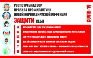 Плакат "Правила профилактики коронавируса" - fgospostavki.ru - Балашиха