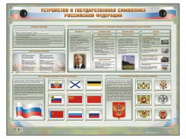 Интерактивный электрифицированный стенд "Устройство и государственная символика Российской Федерации" - fgospostavki.ru - Балашиха
