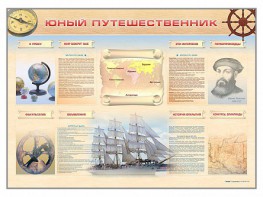 Стенд-уголок "Юный путешественник" - fgospostavki.ru - Балашиха