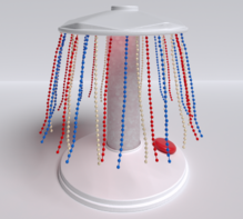 Игра «Карусель с цепочками» - fgospostavki.ru - Балашиха