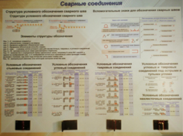 Планшет «Сварные соединения» - fgospostavki.ru - Балашиха