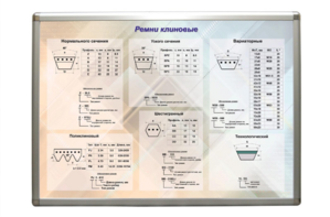 Планшет "Ремни клиновые" - fgospostavki.ru - Балашиха