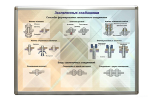 Планшет «Заклепочные соединения» - fgospostavki.ru - Балашиха
