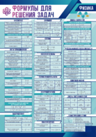 Стенд "Формулы для решения задач по физике" Вариант 1 - fgospostavki.ru - Балашиха