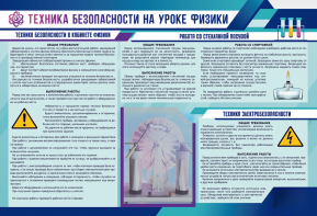 Стенд-уголок "Техника безопасности на уроках физики" - fgospostavki.ru - Балашиха