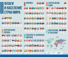 Стенд "Флаги и население мира" - fgospostavki.ru - Балашиха