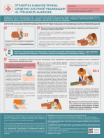 Стенд "Отработка приемов сердечно-легочной реанимации на тренажере-манекене" - fgospostavki.ru - Балашиха